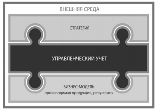 Экономическая система — Википедия