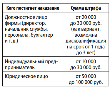 Нарушается срок выплаты отпускных, в связи с невозможностью расчета отпускных?